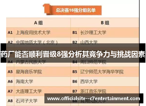 药厂能否顺利晋级8强分析其竞争力与挑战因素