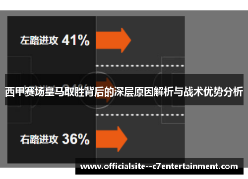 西甲赛场皇马取胜背后的深层原因解析与战术优势分析