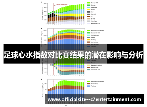 足球心水指数对比赛结果的潜在影响与分析